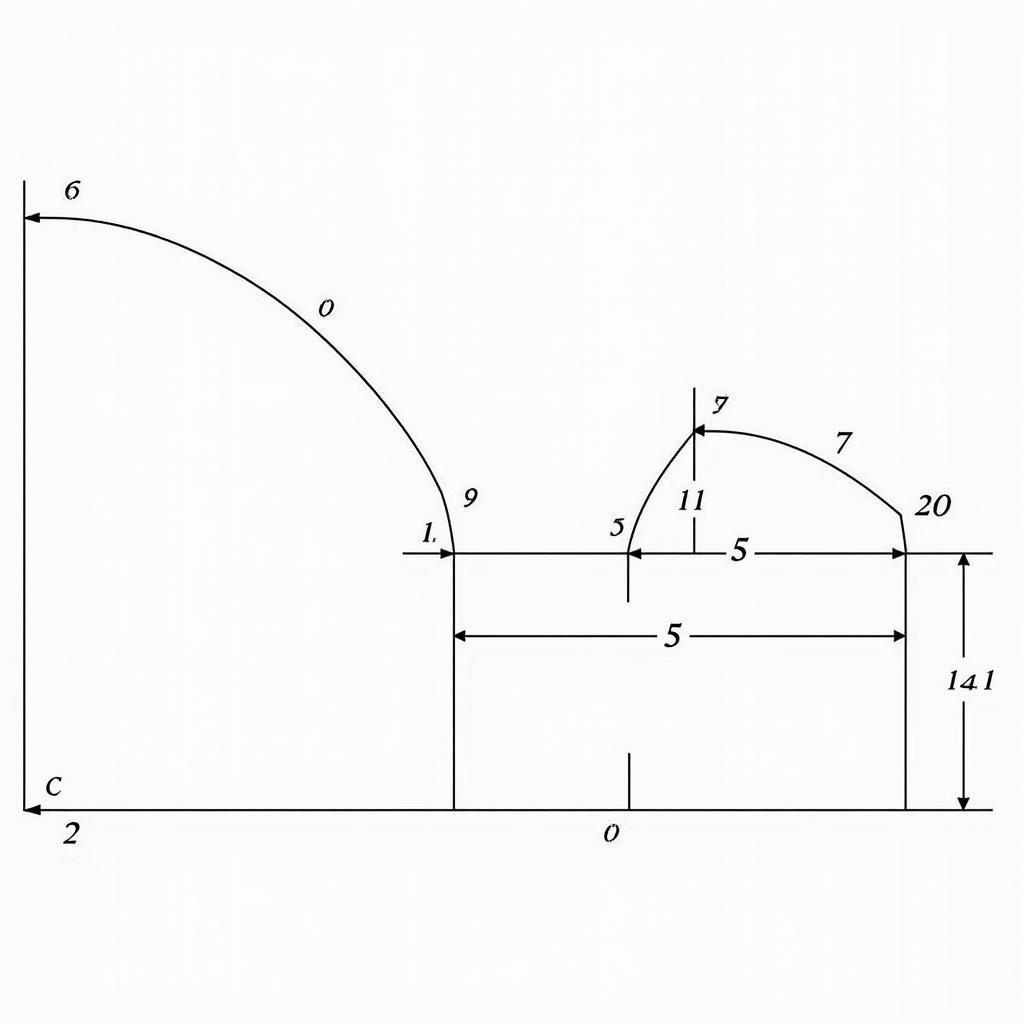 Khám Phá Bí Mật Đường Chùa Vẽ: Từ Cảm Hứng Đến Tác Phẩm