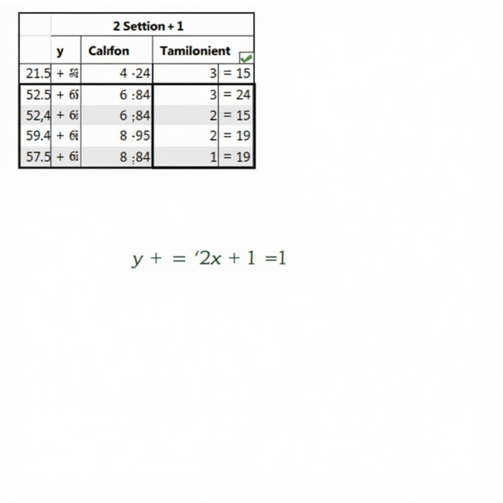 Bảng dữ liệu hàm số y = 2x + 1