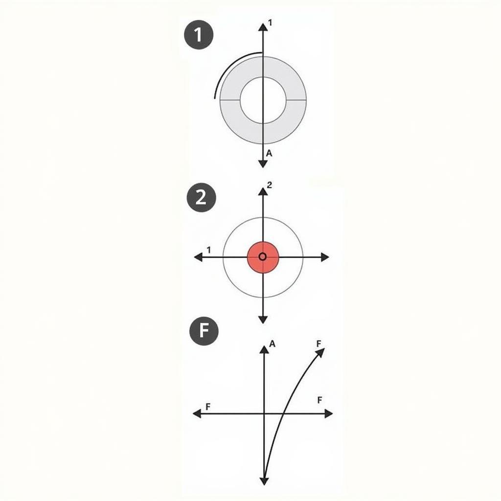 Cách vẽ thấu kính hội tụ