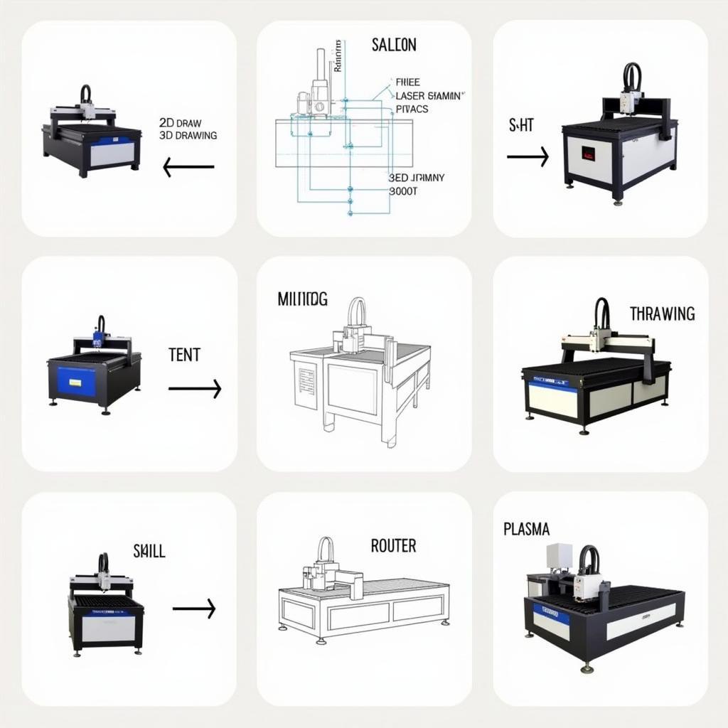 Các loại bản vẽ CAD CNC