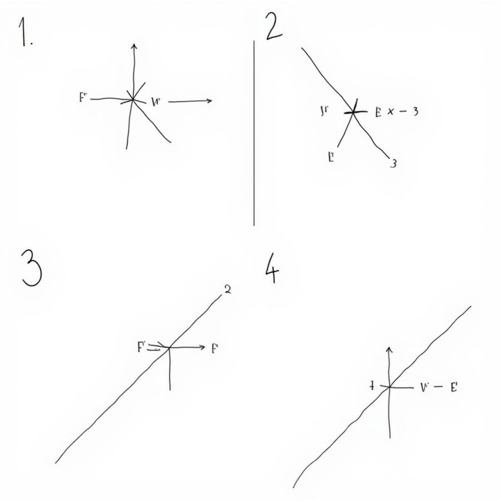 Cách vẽ đồ thị hàm số y=3x chi tiết