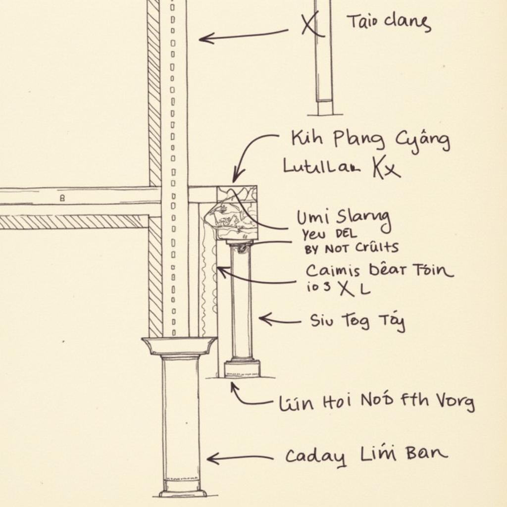 Bản vẽ chi tiết khung xương Vĩnh Tường ký hiệu