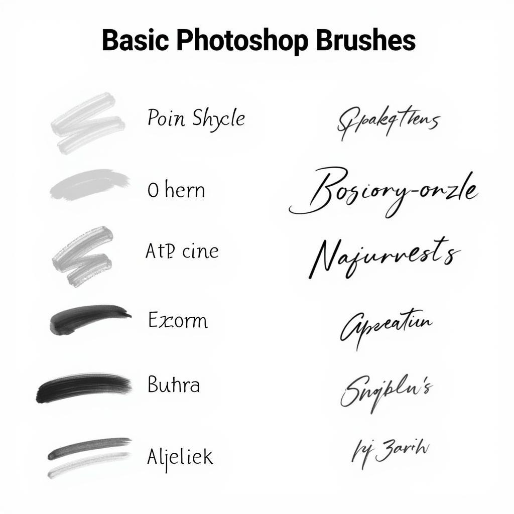 Brush vẽ chữ Photoshop cơ bản